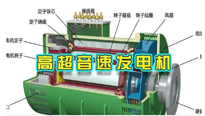 定陶颠覆你对发电方式的认知！中国革命性发电机公开揭秘 